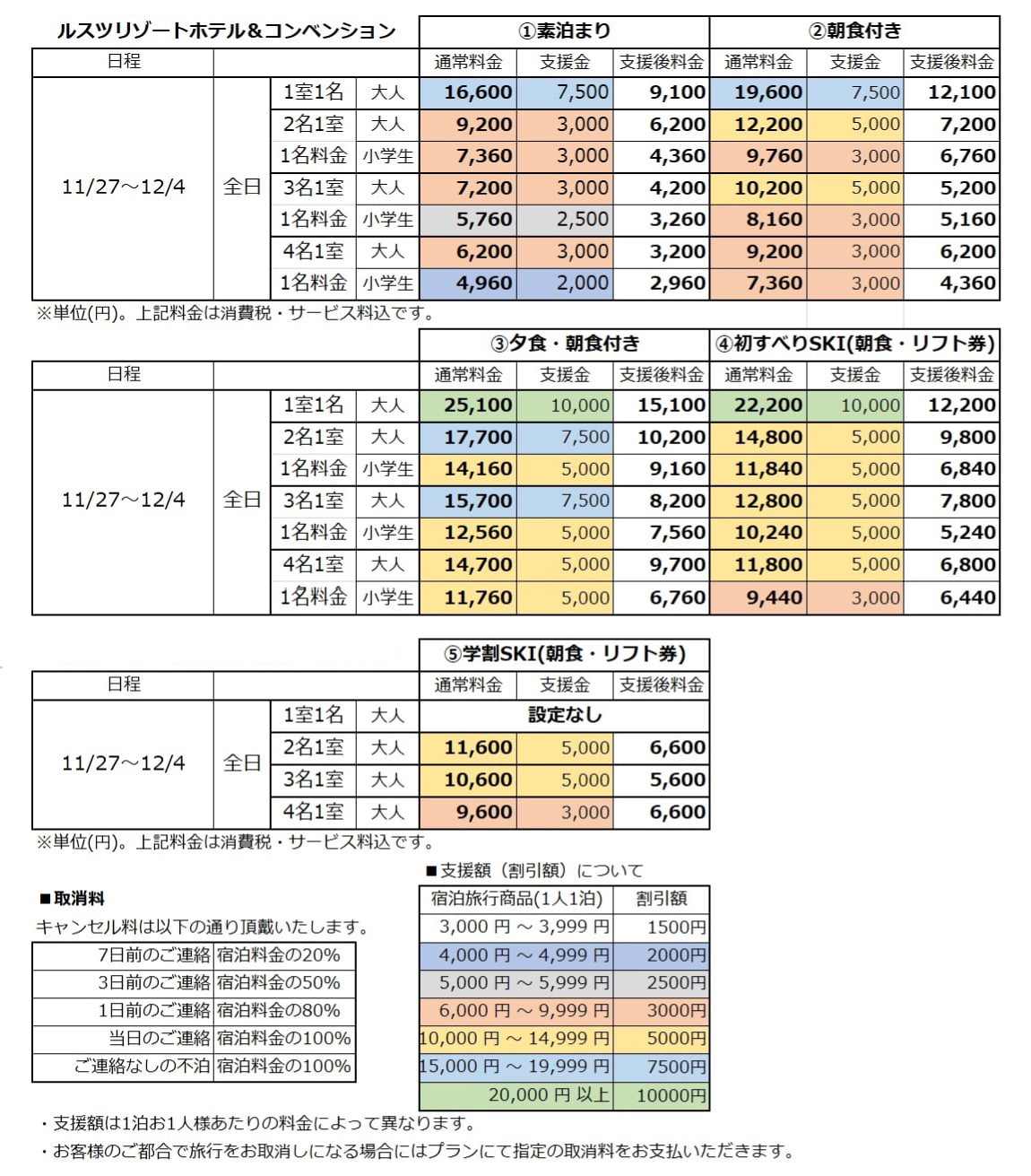 ルスツリゾート 宿泊券 遊園地 camping.com